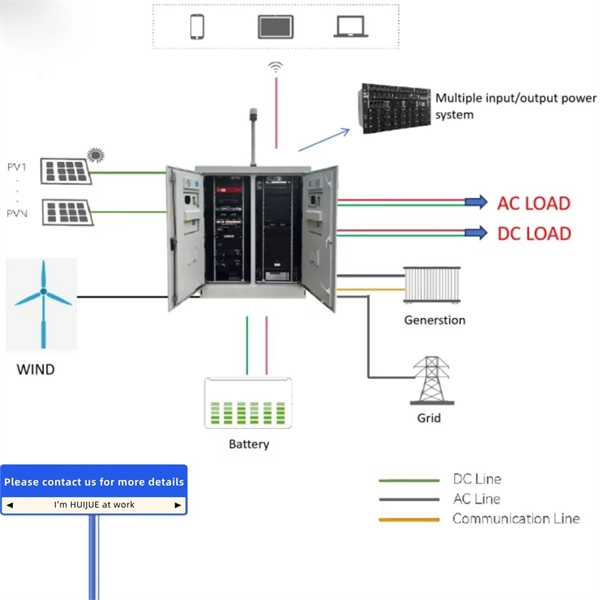 How to safely install cables in cable trays at high locations